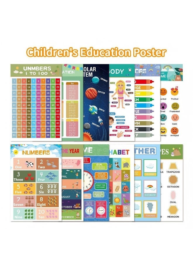 Early Education Wall Posters for Kids，12sheets, Educational Charts – Alphabet, Numbers, Shapes, Animals & Colors – Montessori Inspired Classroom & Home Learning Décor - Image 2